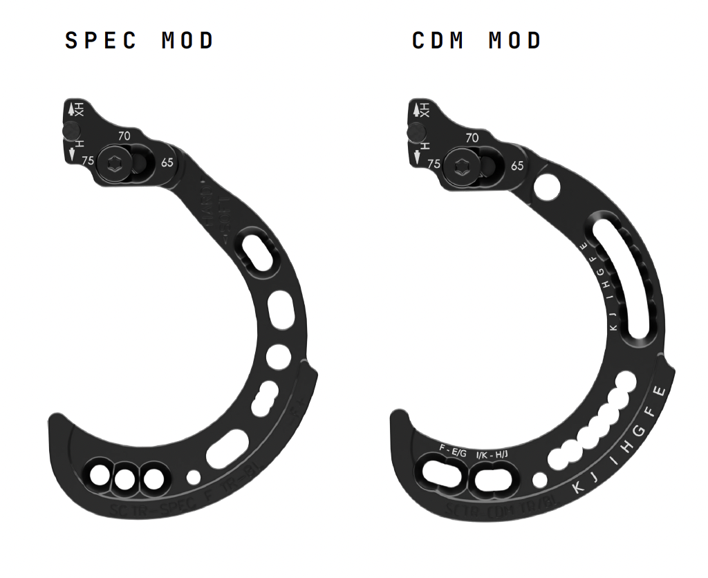SPEC CDM